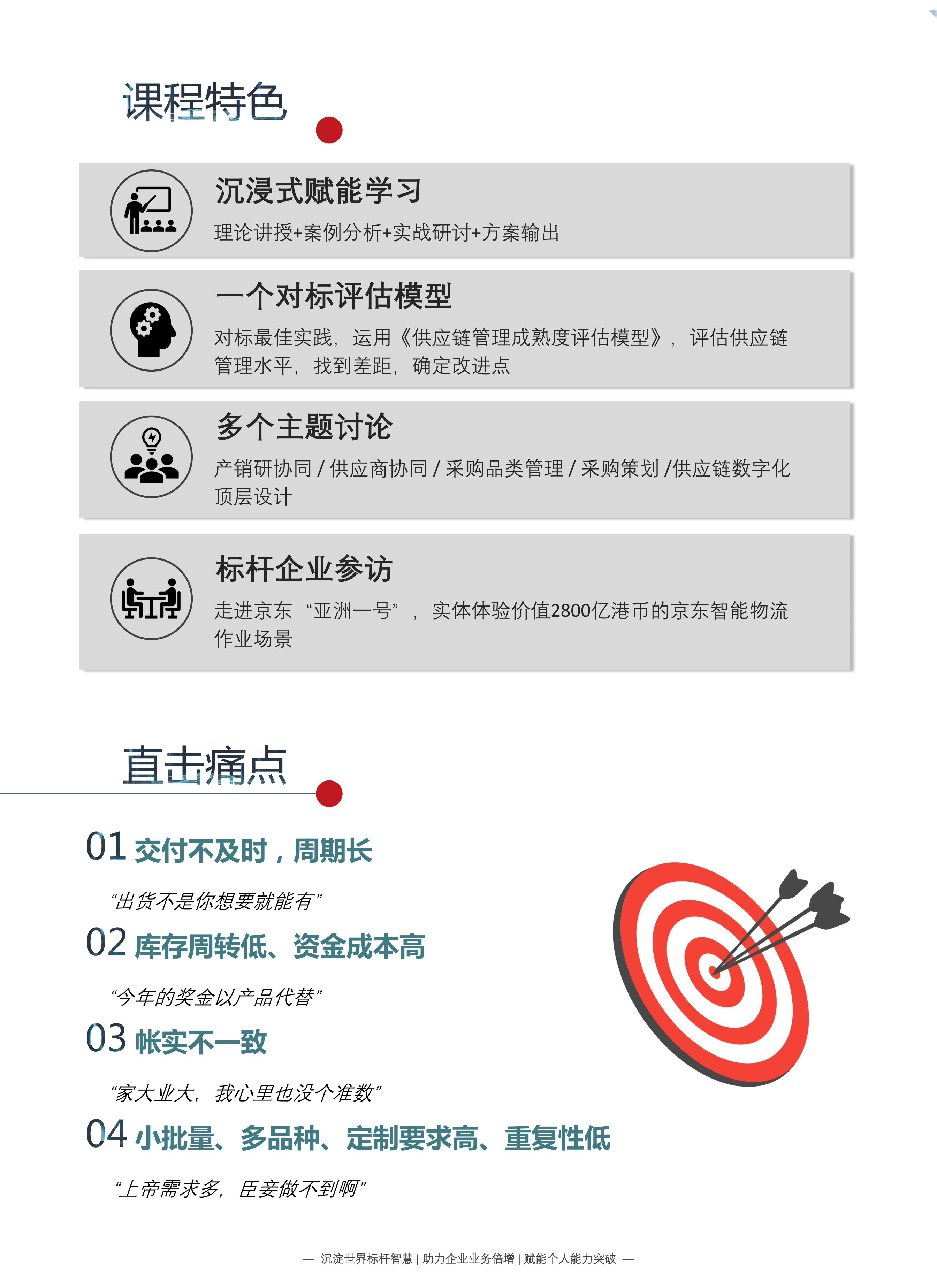 2021 供應鏈公開課 手冊0629_03.png
