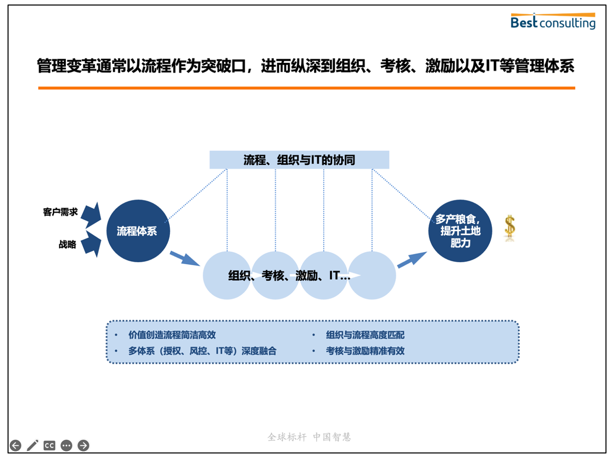 be038afc244b0563c56ec23b9134ad63.png