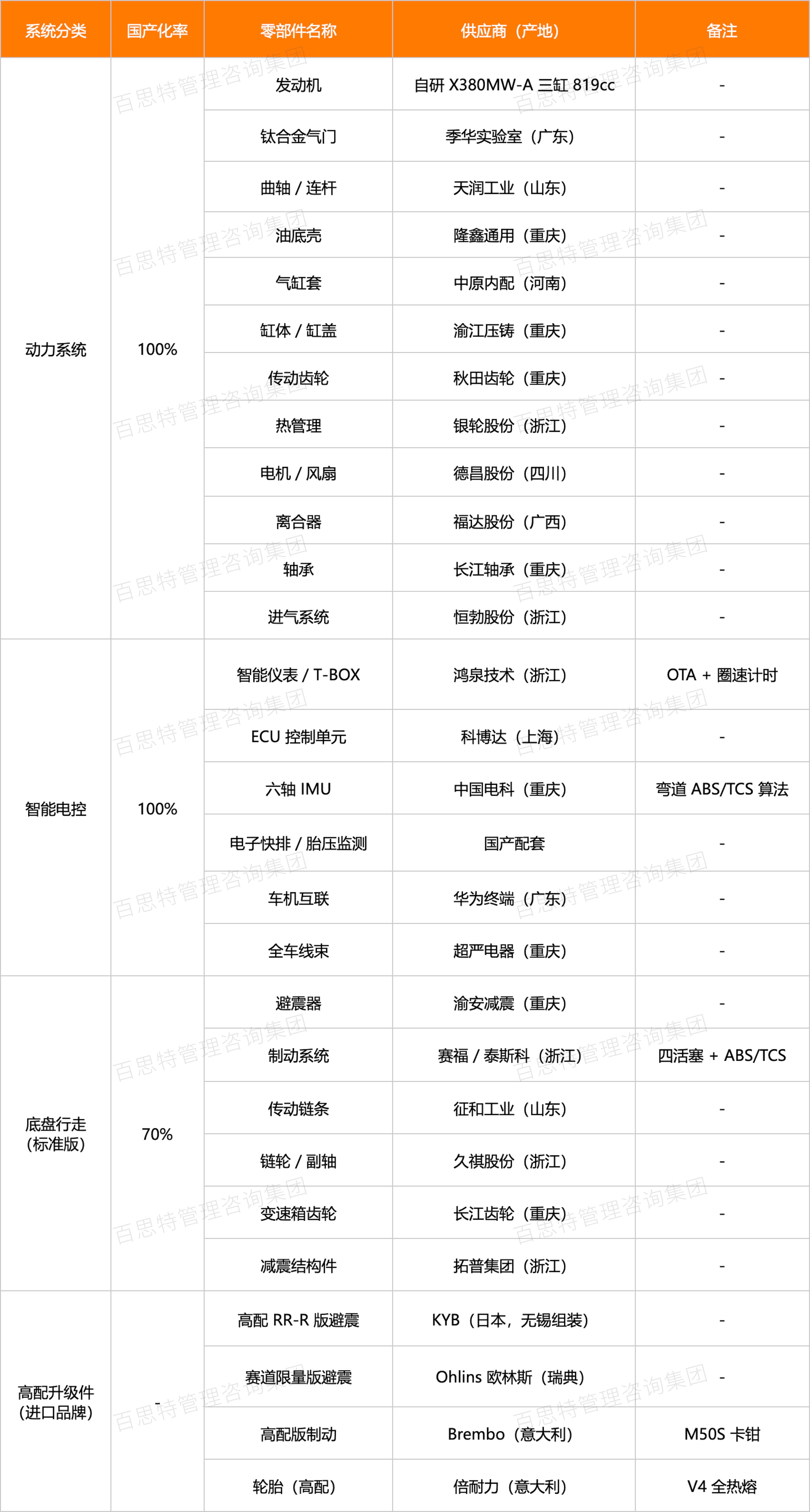 長(zhǎng)圖.jpg