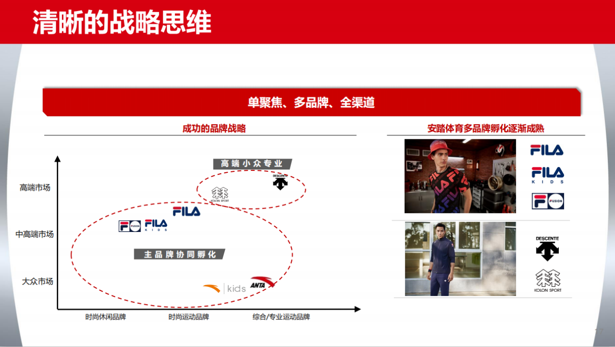 圖片7.png 圖片7.png
